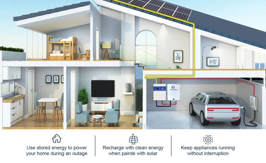 Bloopower 10kwh 100ah Li-ion Ess Smart Wall System Household House PV Energy Storage Rechargeable in Home LiFePO Module Enclosure Battery Power Bank